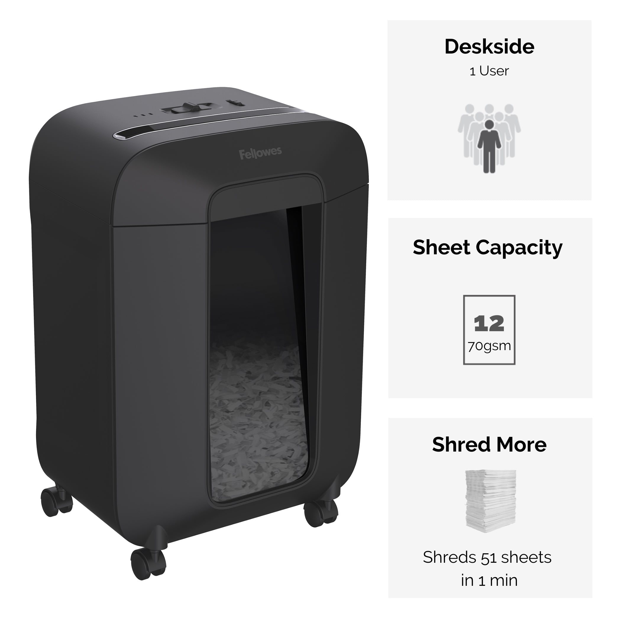 Fellowes Dokumentförstörare LX85