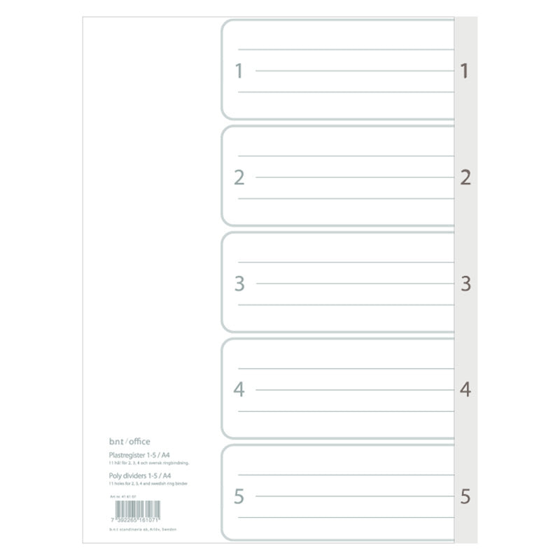 1-5 Register i PP