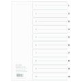 1-10 Register i PP