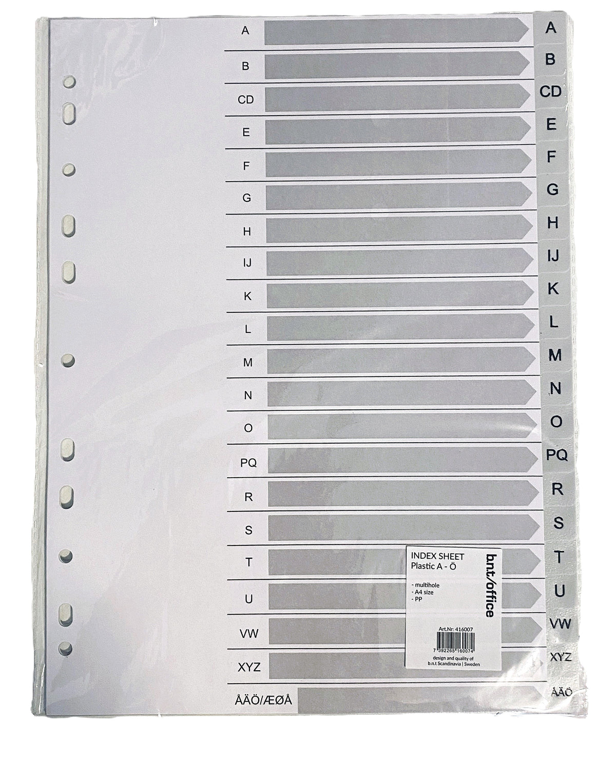 A-Ö Register i PP