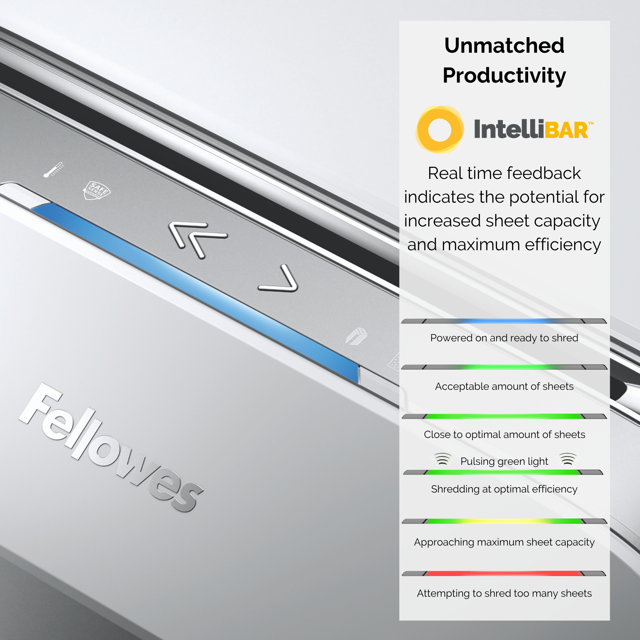 Fellowes Dokumentförstörare LX201