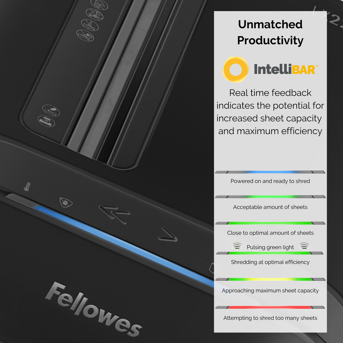 Fellowes Dokumentförstörare LX211