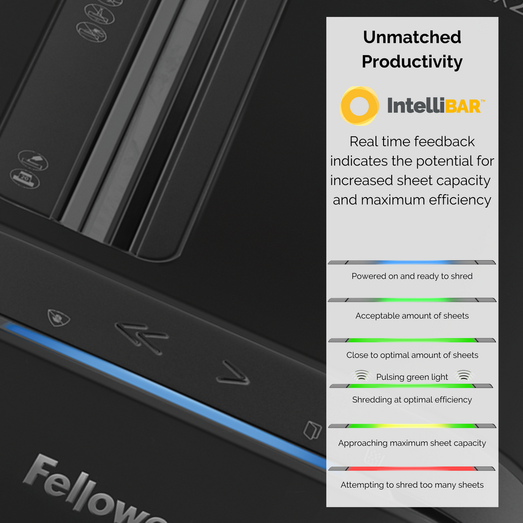 Fellowes Dokumentförstörare LX221