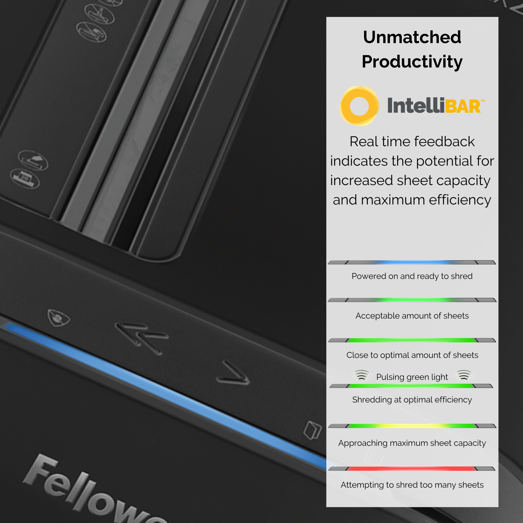 Fellowes Dokumentförstörare LX221